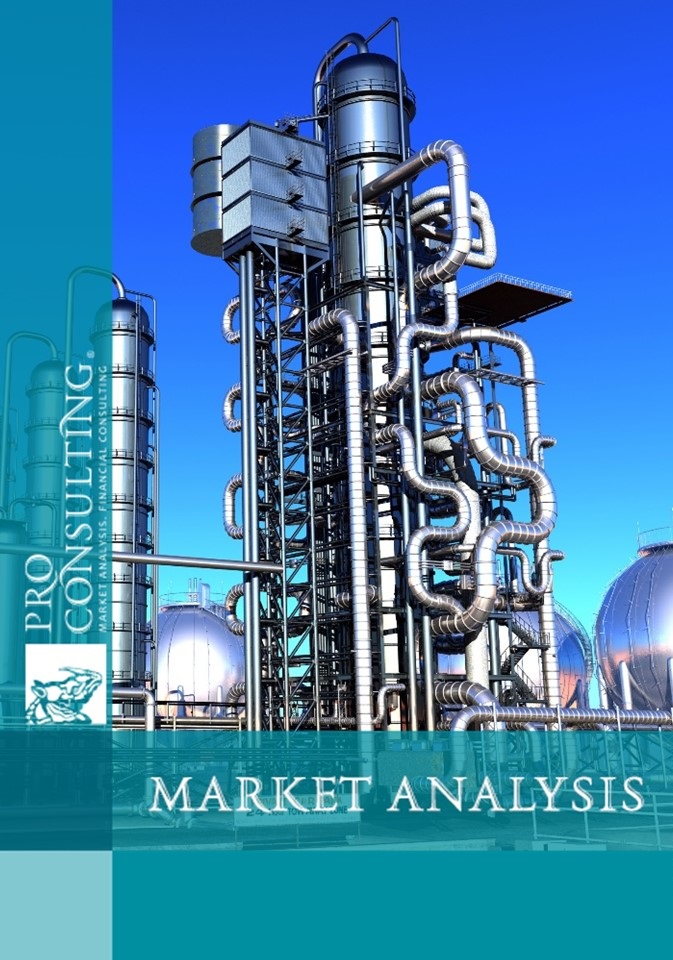 Market research of the oil refining industry of Ukraine. 2006